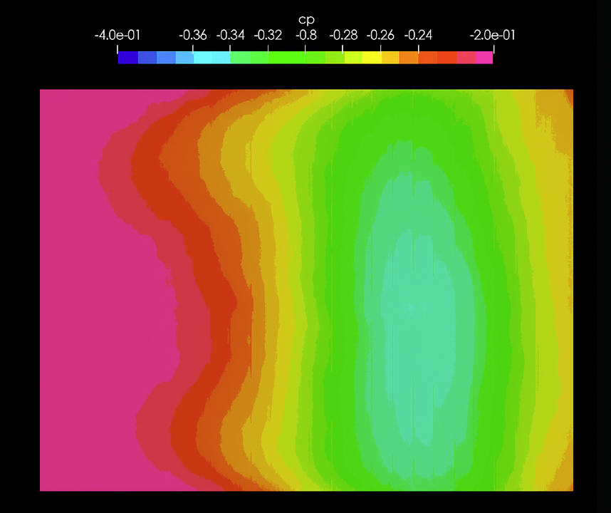 HiPer rear surface Cp contour on Windsor body at 2.5 degrees yaw